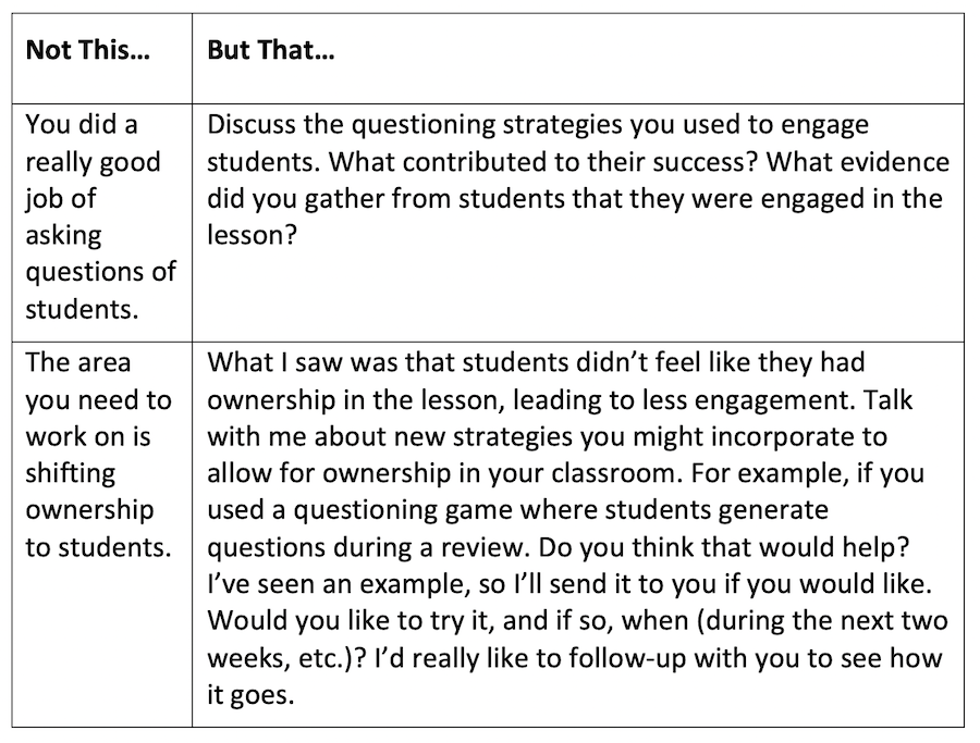 Offering Constructive Feedback To Teachers