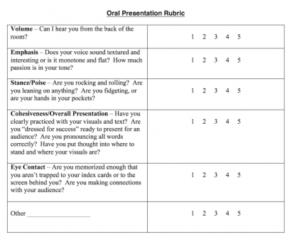 Reusing Resources to Simplify PBL Lesson Design