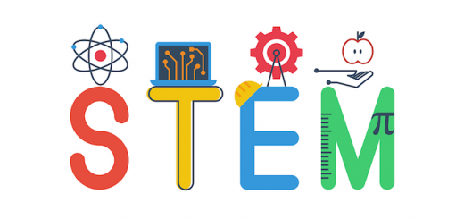 STEM Teaching Practices | MiddleWeb