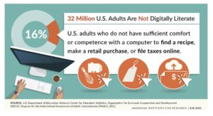 Using Engaging Infographics as a Remote Teaching Tool