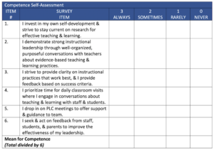 Leader Credibility: Essential Traits Of Effective Ed Leaders